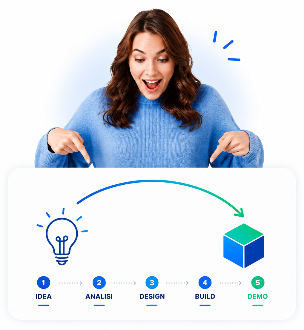 Percorso BuildWeek dall'idea alla demo